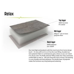 Outwell Grenada Lake - Campingstuhl -Camping Gear Verkauf outwell grenada lake campingstuhl detail 5