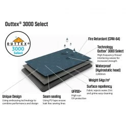 Outwell Springwood 6SG - 5-6 Personen Zelt -Camping Gear Verkauf outwell springwood 6sg 5 6 personen zelt detail 7