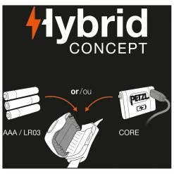 Petzl Stirnlampe Tactikka - Stirnlampe -Camping Gear Verkauf petzl stirnlampe tactikka stirnlampe bf detail 4